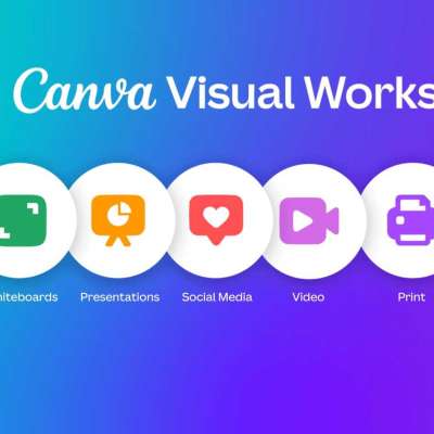 Responsive image