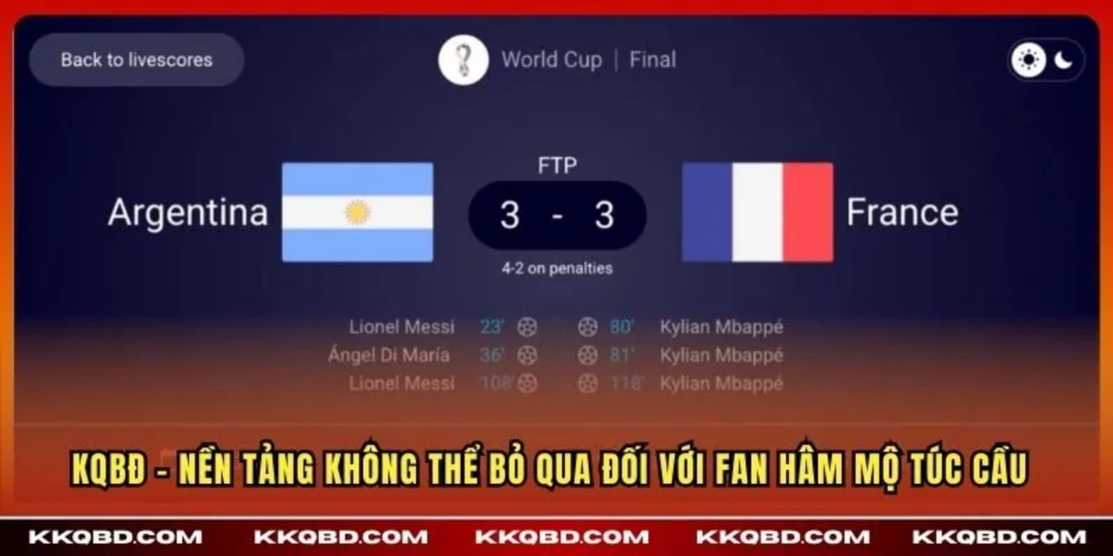 Profile background