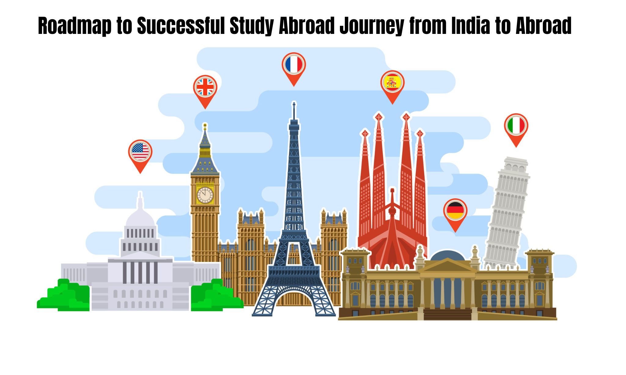 Roadmap to Successful Study Abroad Journey from India to Abroad