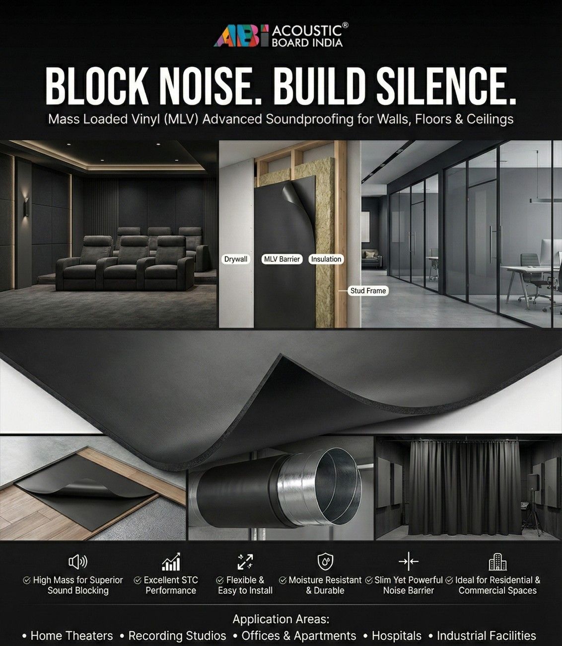 Mass Loaded Vinyl - Superior Soundproofing Material
