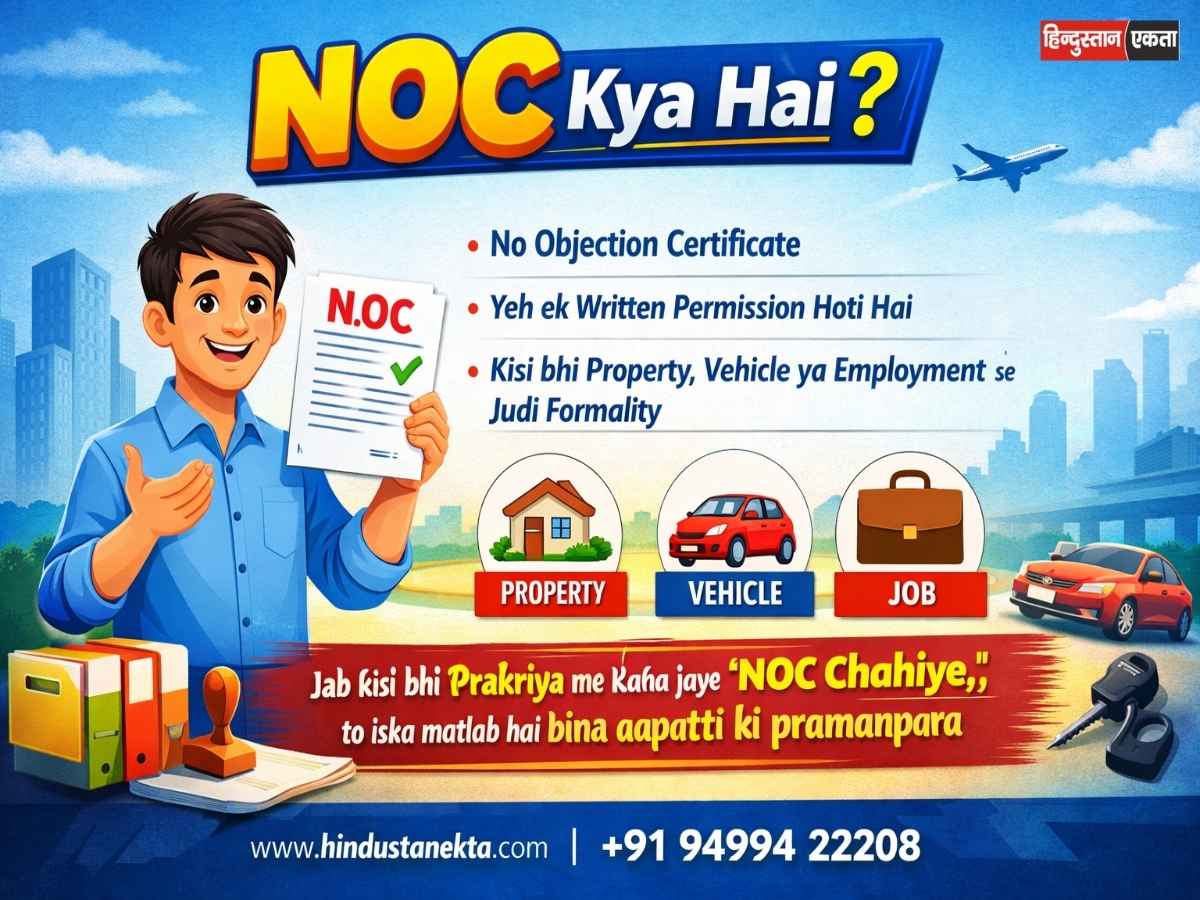 NOC Kya Hai? Complete Guide in Simple Words