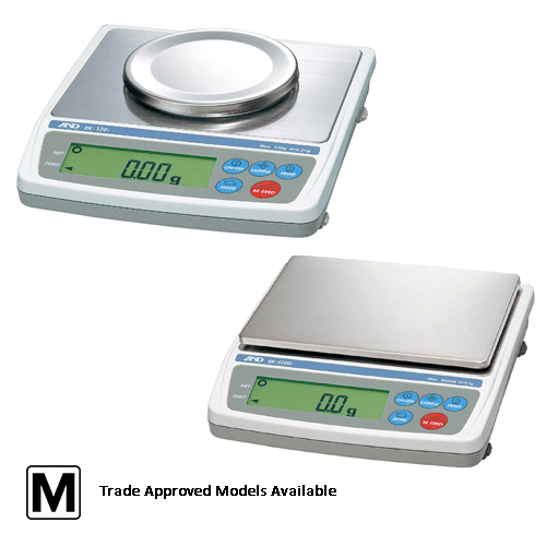 Trade Approved Scales: The Backbone of Honest and Transparent Selling