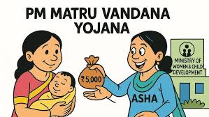 PMMVY 2.0 Login Process: Step-by-Step Guide in Hindi