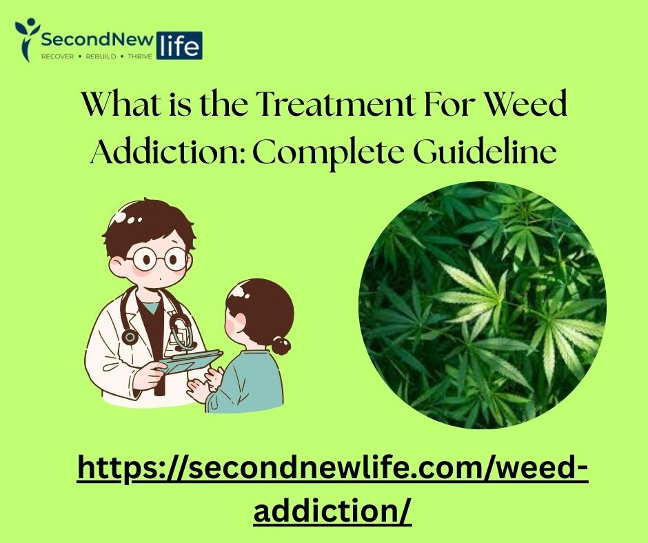 What is the Treatment For Weed Addiction: Complete Guideline