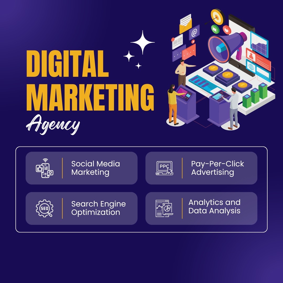 Affordable Digital Marketing Services for Small Business in Dehradun: ROI-Focused Strategies That Actually Work