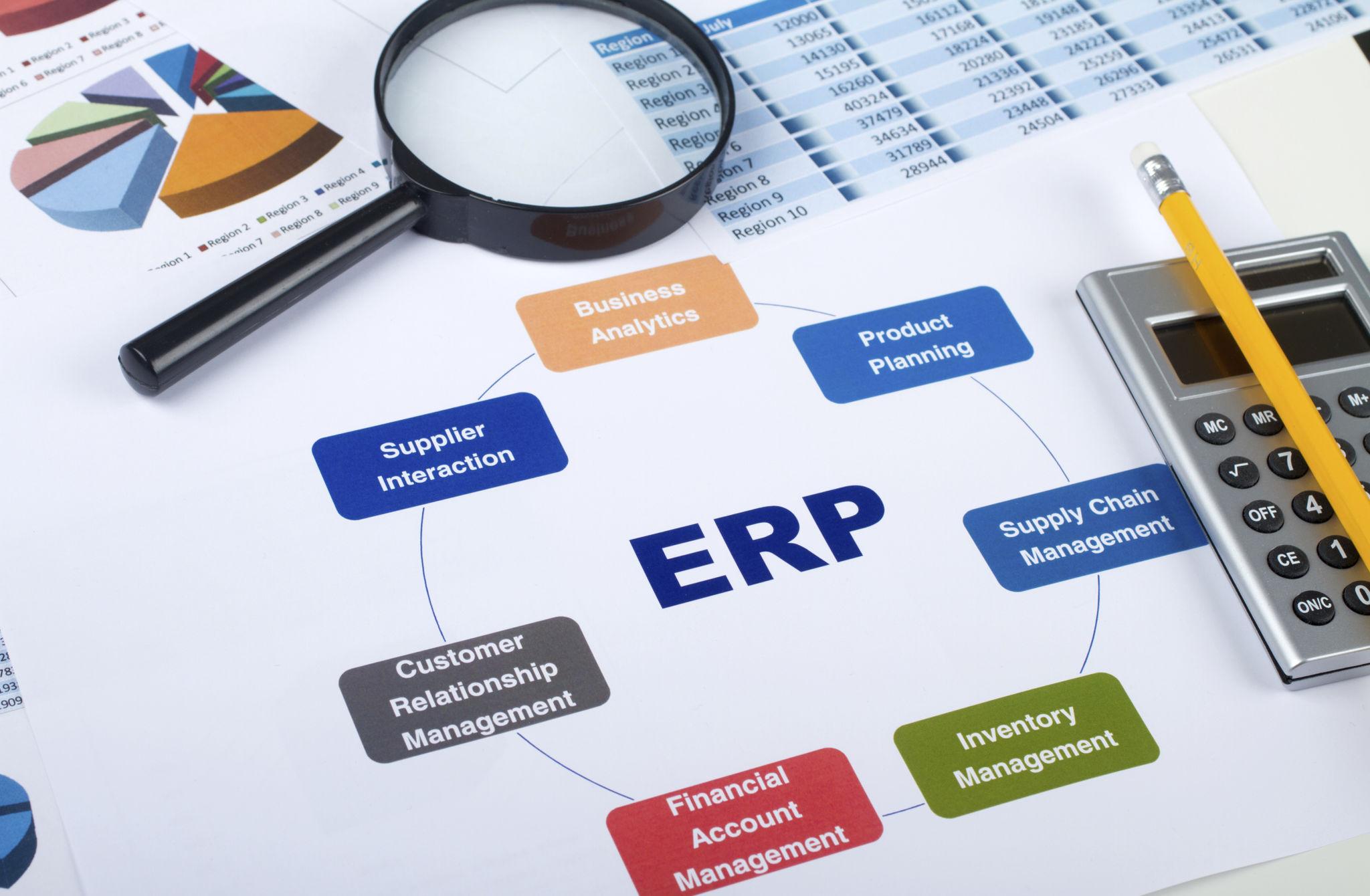 All-in-One ERP Software in India for Growing SMEs