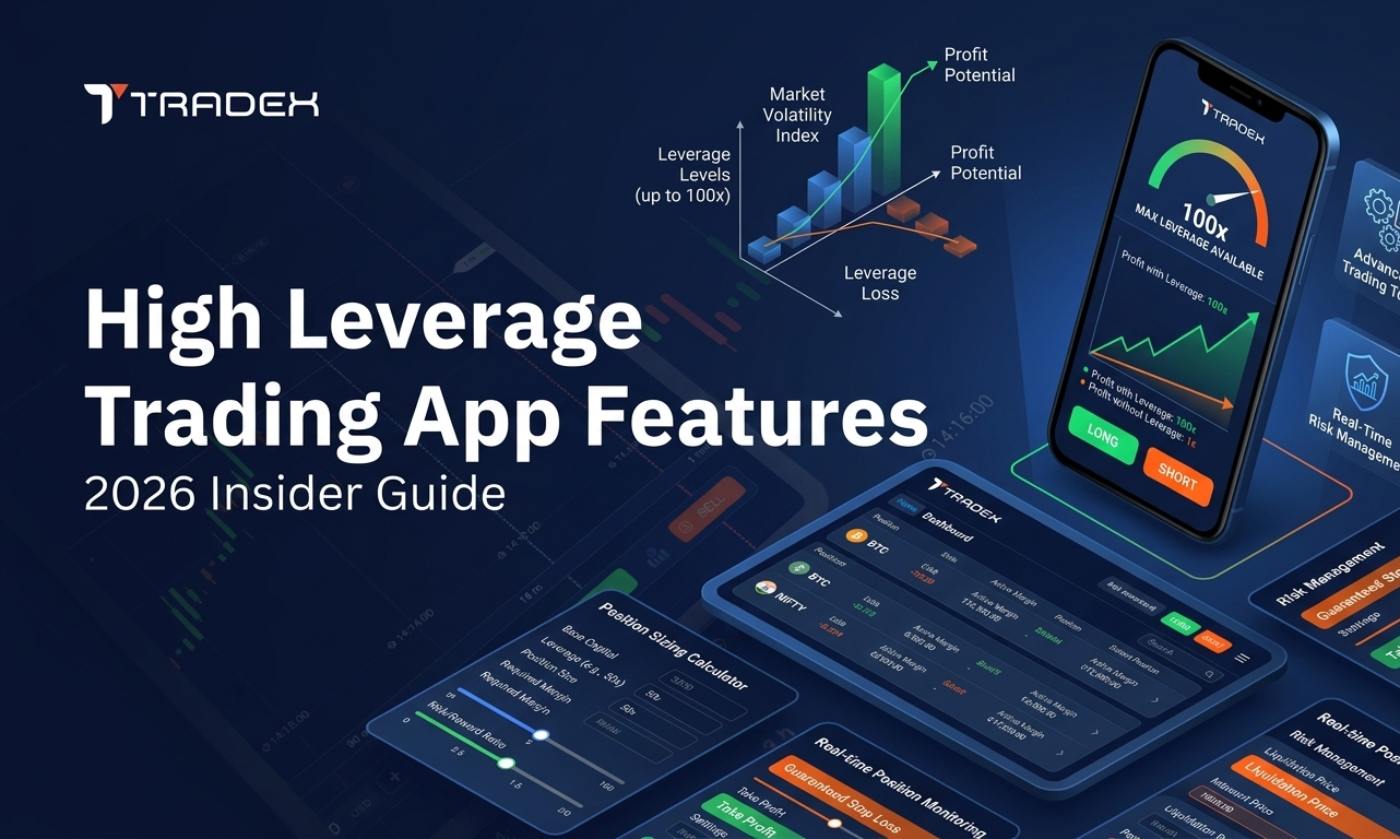 High Leverage Trading App Guide: Everything You Need to Know Before You Start