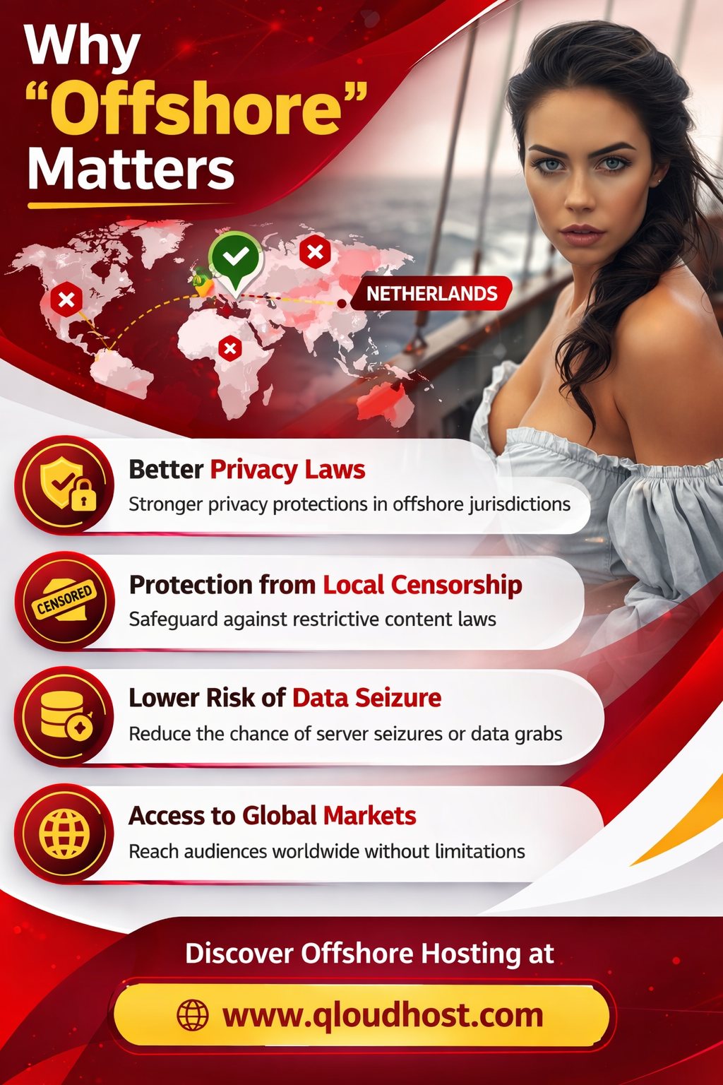 Why does offshore hosting location matter?