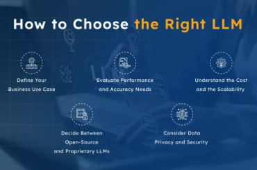 What is hyperautomation in the logistics industry?