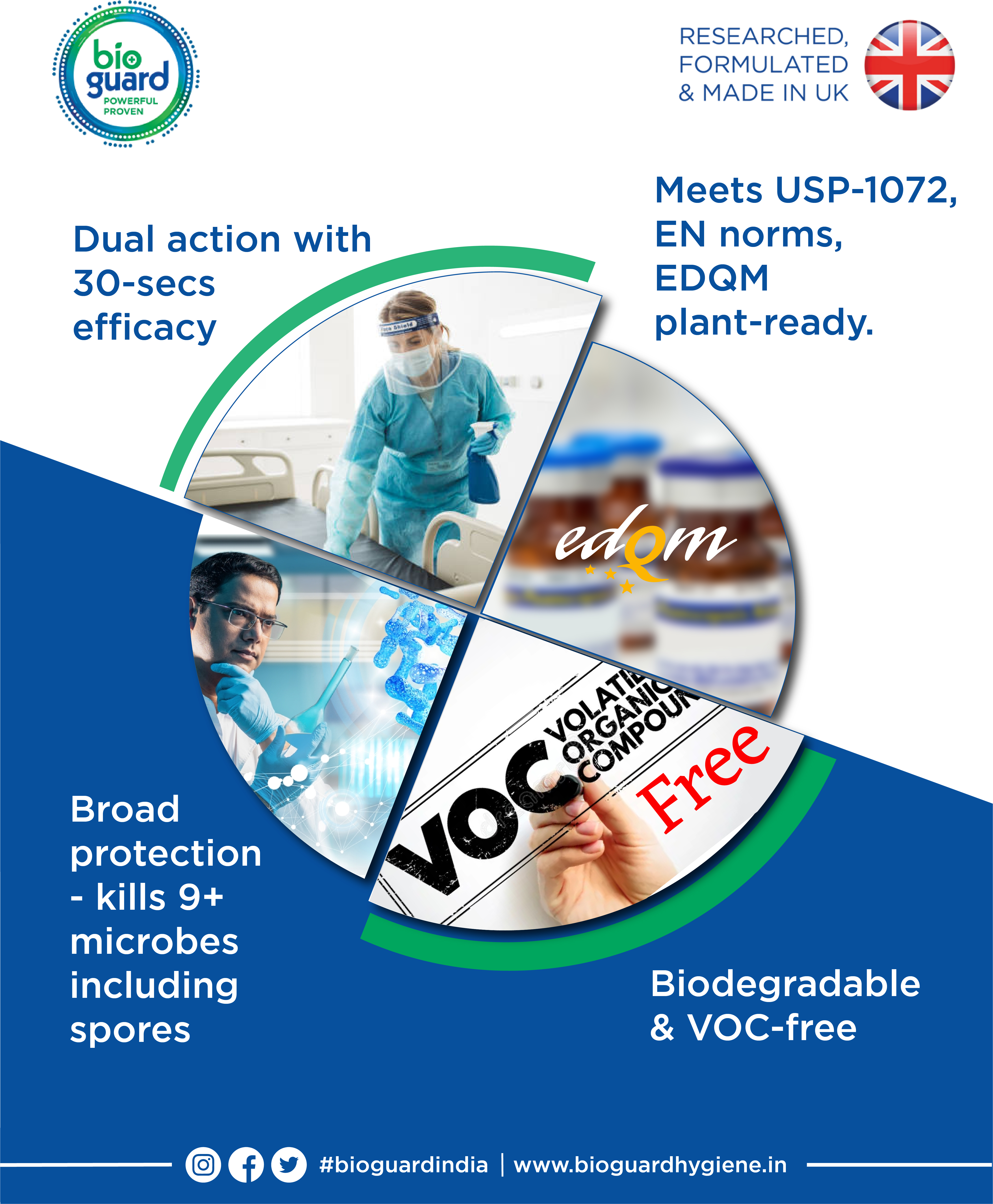 Importance of Professional Home Hygiene Solutions in Modern Living