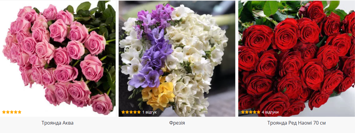 Магія квітів: як підібрати ідеальну композицію для близьких