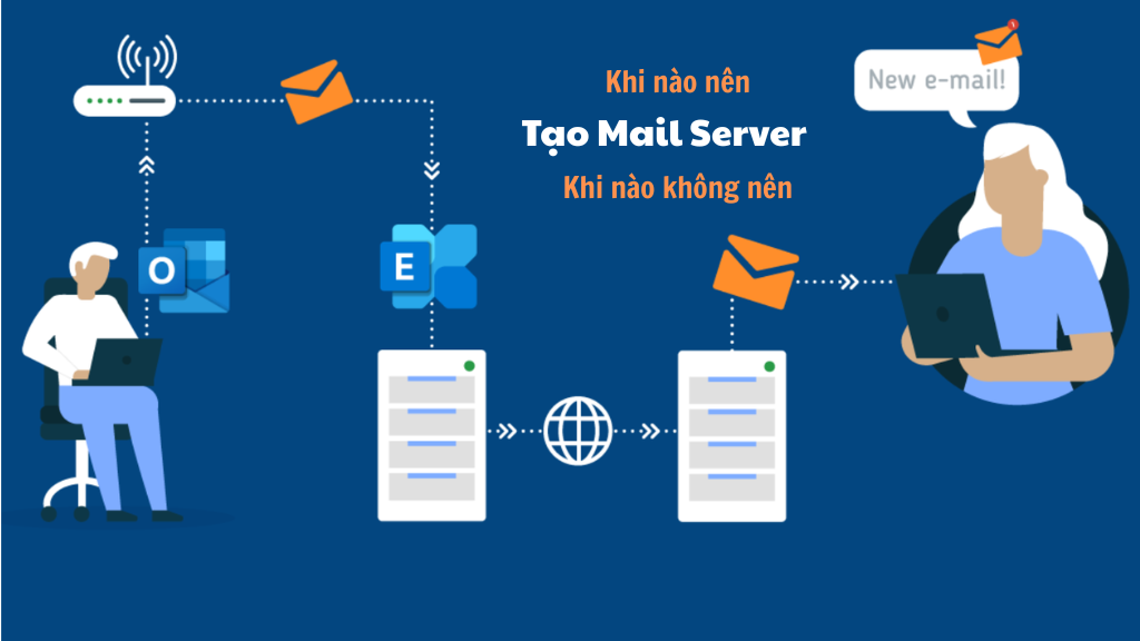 Hướng dẫn tạo mail server có SSL bảo mật