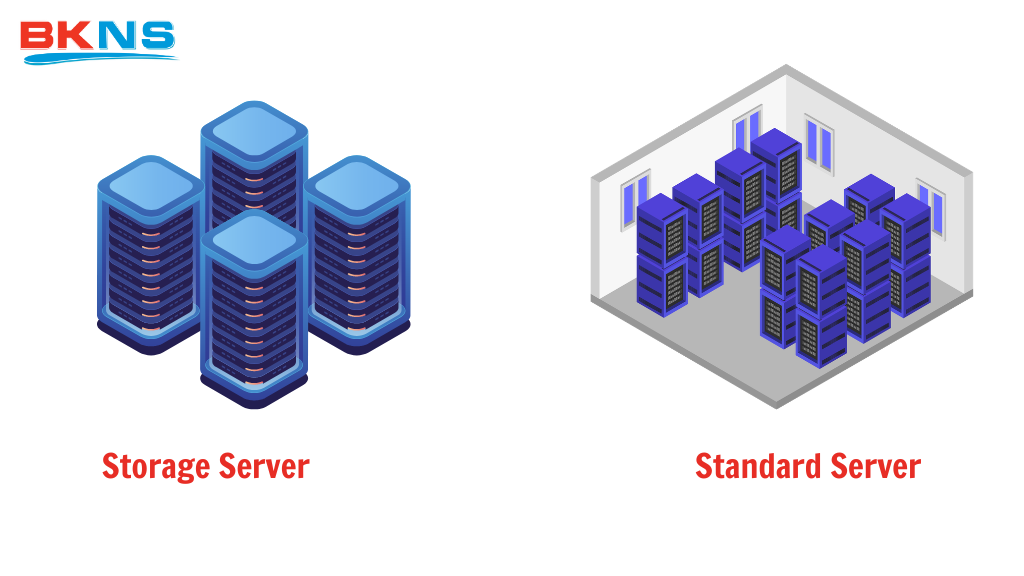 Storage Server và hệ thống backup: Kết hợp thế nào hiệu quả?