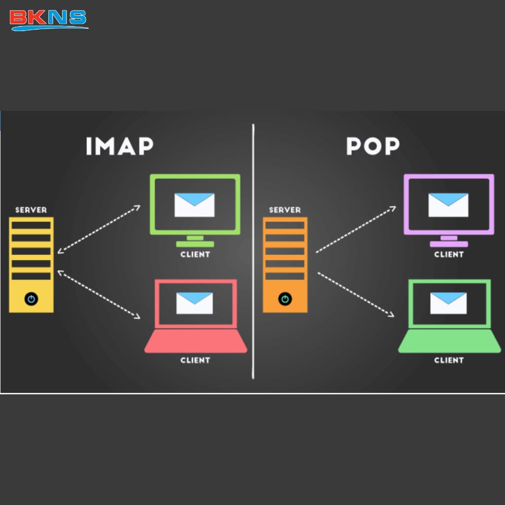 Tìm hiểu máy chủ IMAP trên iPhone: Khái niệm và cách dùng
