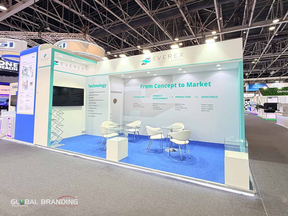 How to Choose the Right Exhibition Stand Builders in Dubai for Your Next Event?