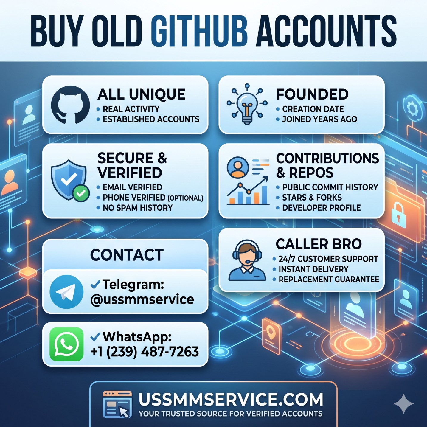Top Market to Buy Old GitHub Accounts with High Trust