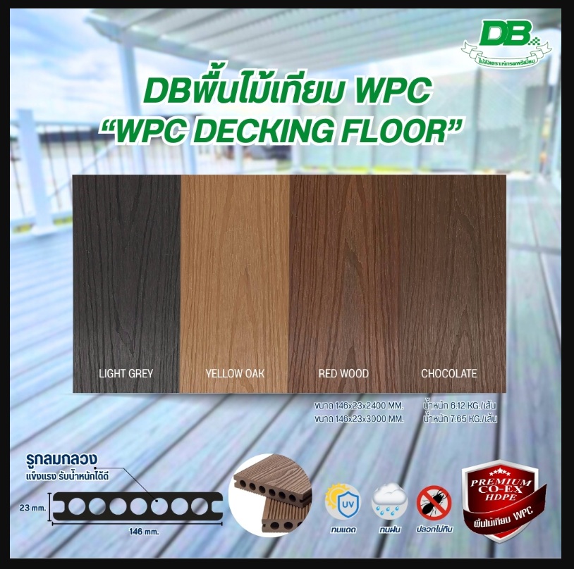 ดู เบสต์ เทรดดิ้ง ศูนย์รวมวัสดุหลังคา และ งานตกแต่งภายนอก ครบจบในที่เดียว