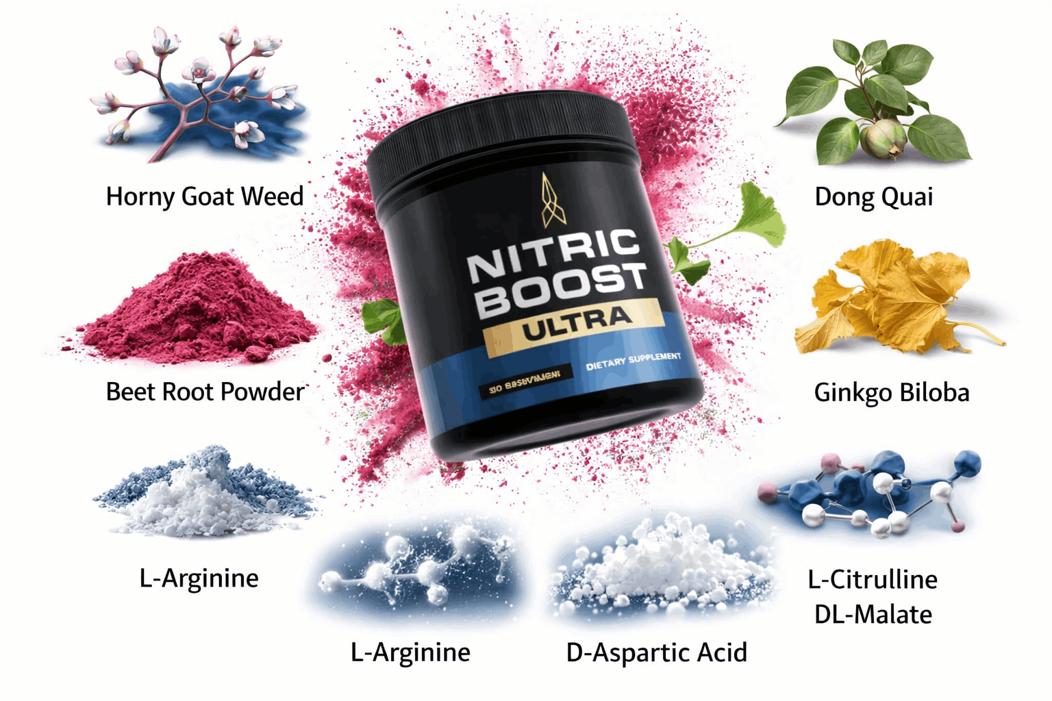 Nitric Boost Ultra Capsule Is It a SCAM or LEGIT?