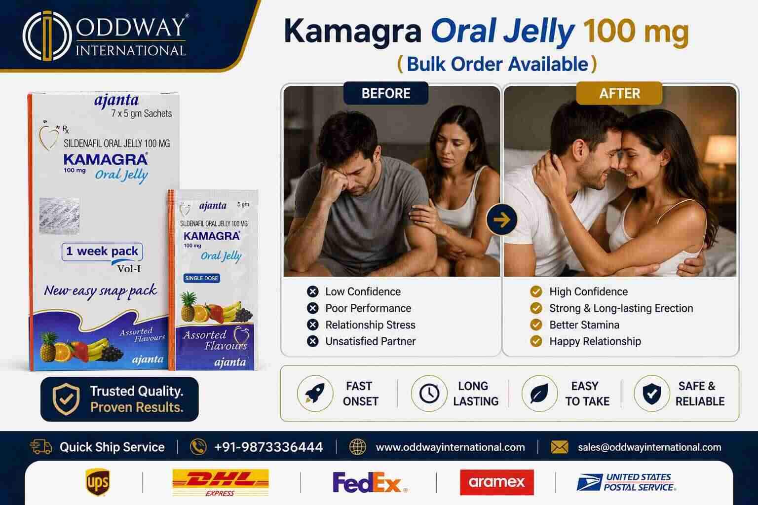 Bulk Buy Kamagra Oral Jelly for Reliable Wholesale Supply in the United States