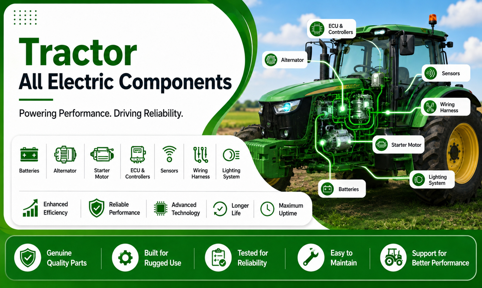 Tractor Clutch Spare Units
