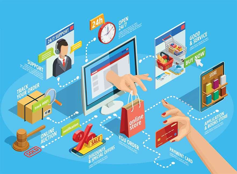 Dịch vụ SEO web tại Hưng Yên hợp với ngành sản xuất