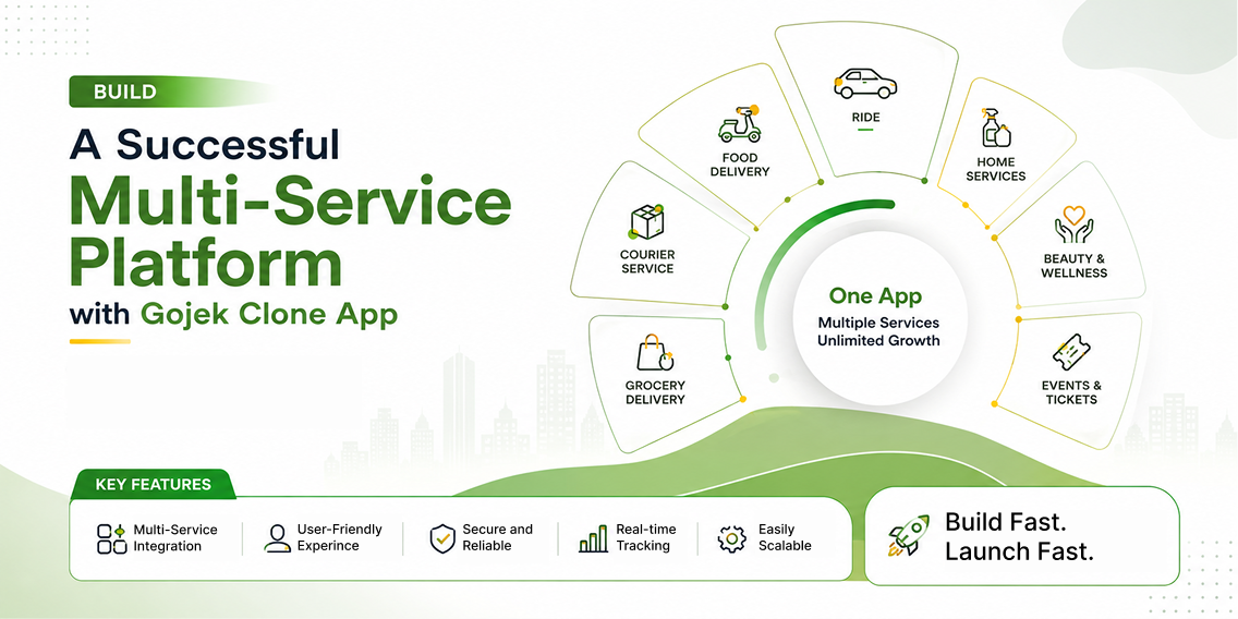 Build a Successful Multi-Service Platform with a Gojek Clone App