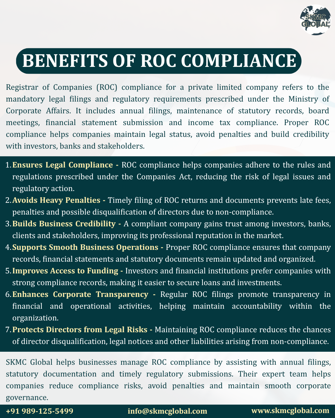 Benefits of ROC(Registrar of Companies) Compliance