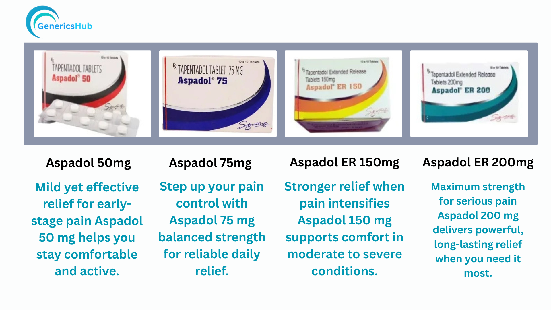 Where to Buy the Best Pain Relief Products Online in the USA