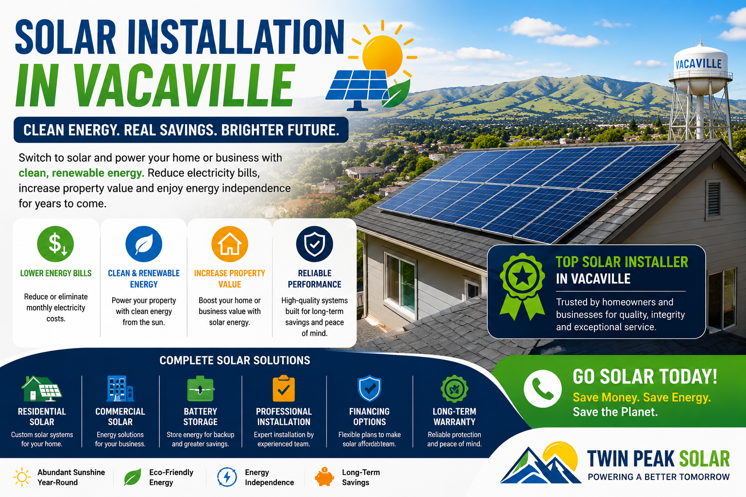 Solar Installation in Vacaville: A Smarter Way to Power Your Home and Business