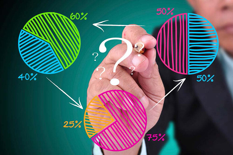 Ý nghĩa của Market Volume trong SEO khi xây kế hoạch nội dung