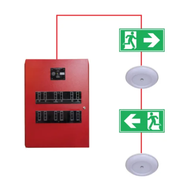 Foam Deluge System in Dubai: Improving Fire Safety for Industrial Facilities