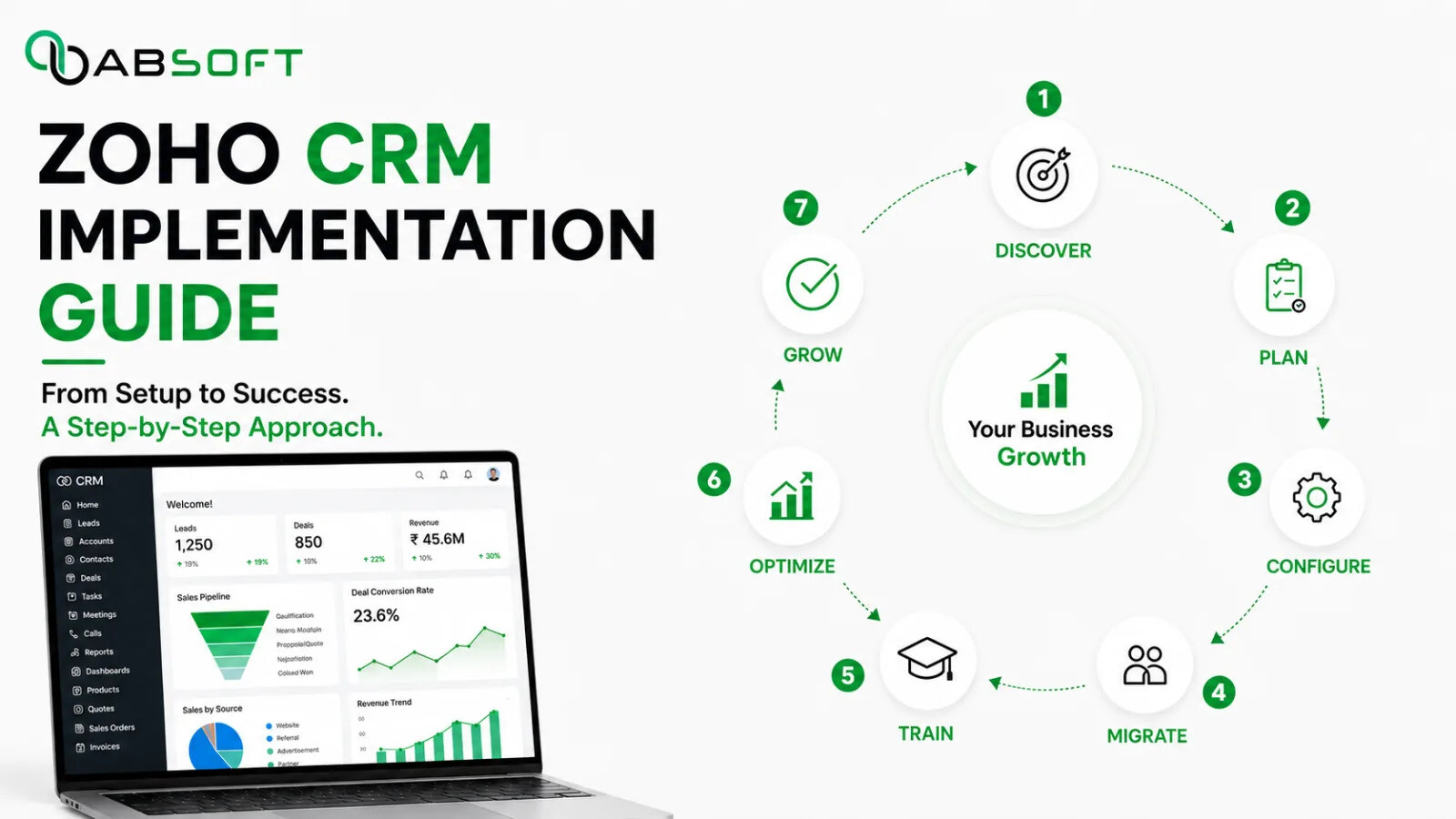 Zoho CRM Data Migration: What Businesses Should Know Before Implementation