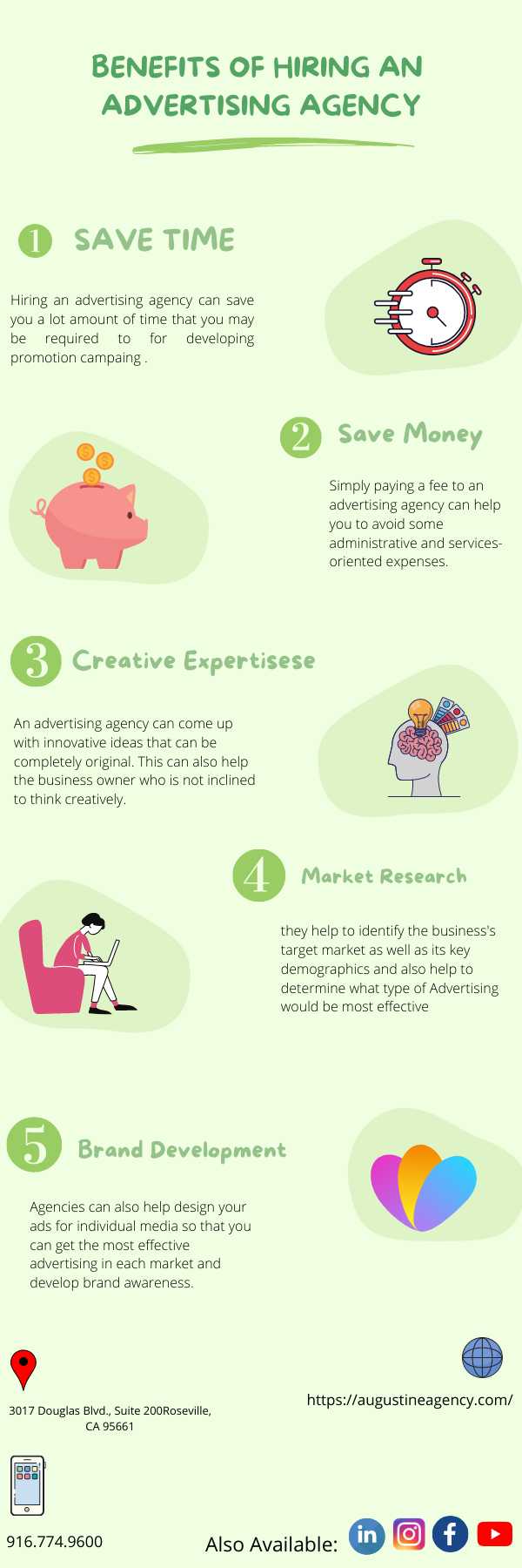 Best advertising agency