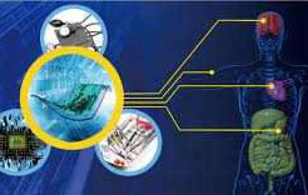 Bioelectronics Market Analysis, Growth Opportunities and Latest Trends by Leading Regions, and Manufacturers from 2022 t