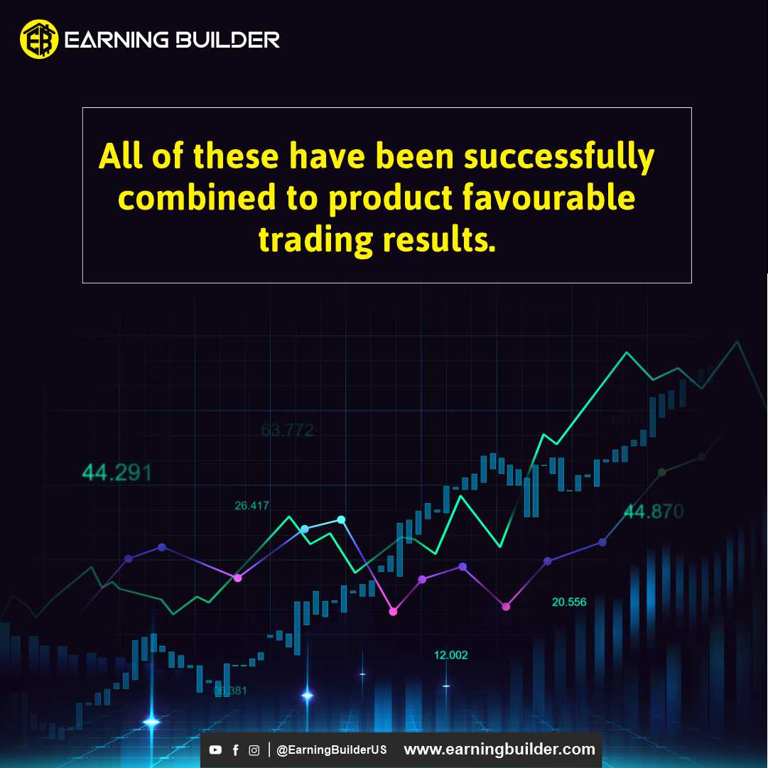 Best Mlm Investment Plan in the World | Network Marketing Investment Company- Earning Builder