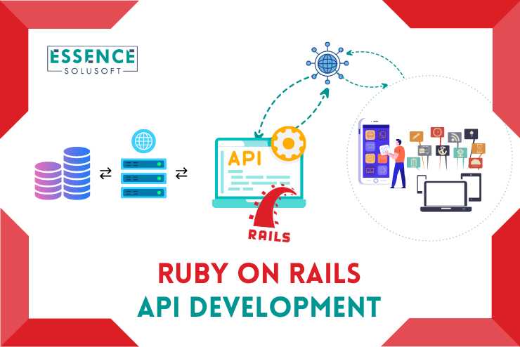 Ruby on Rails Development