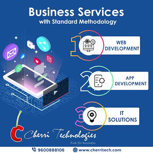 Custom CRM Software Development Services
