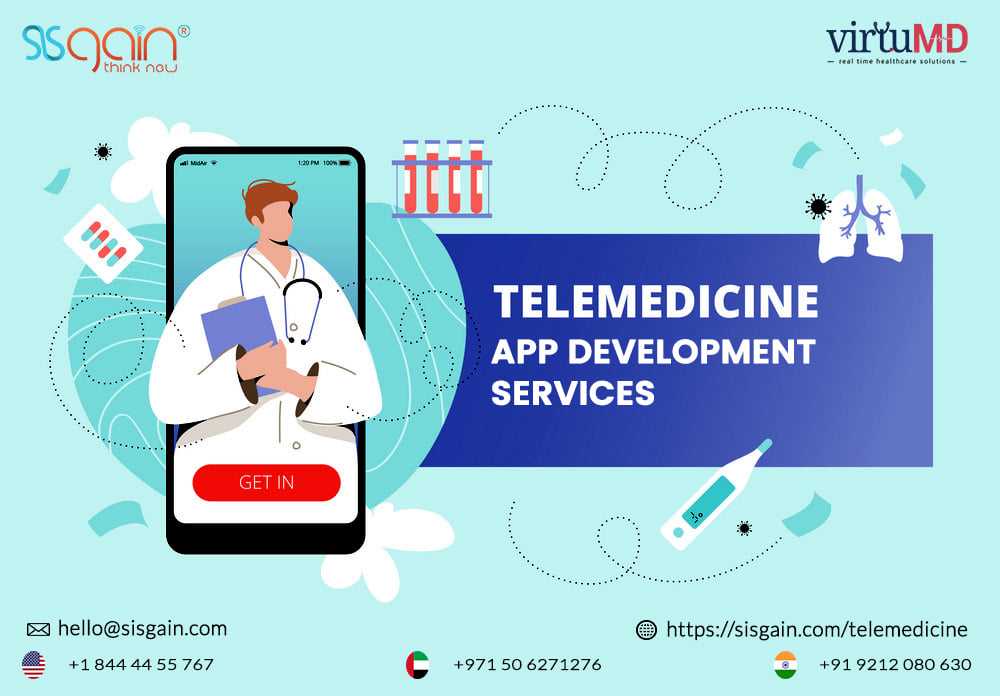 Telemedicine Software Development Company | SISGAIN
