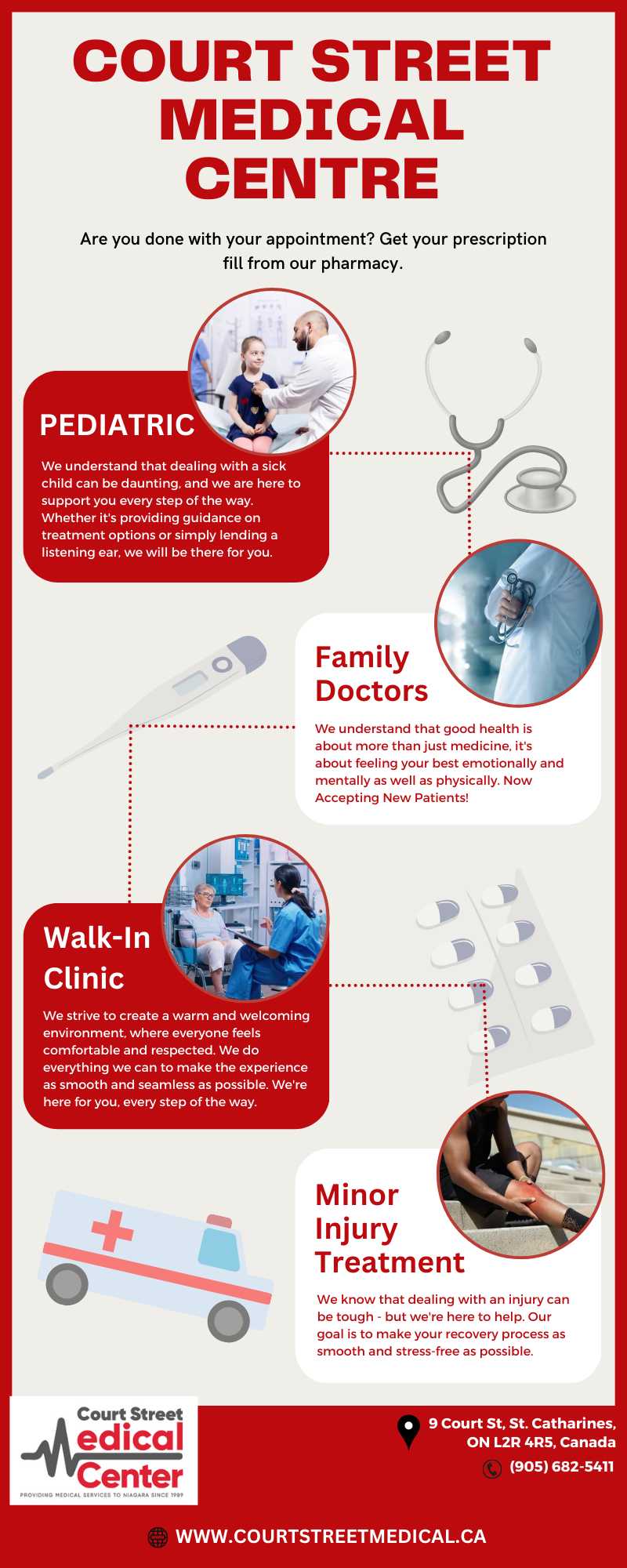 Pediatrician | Court Street Medical Centre
