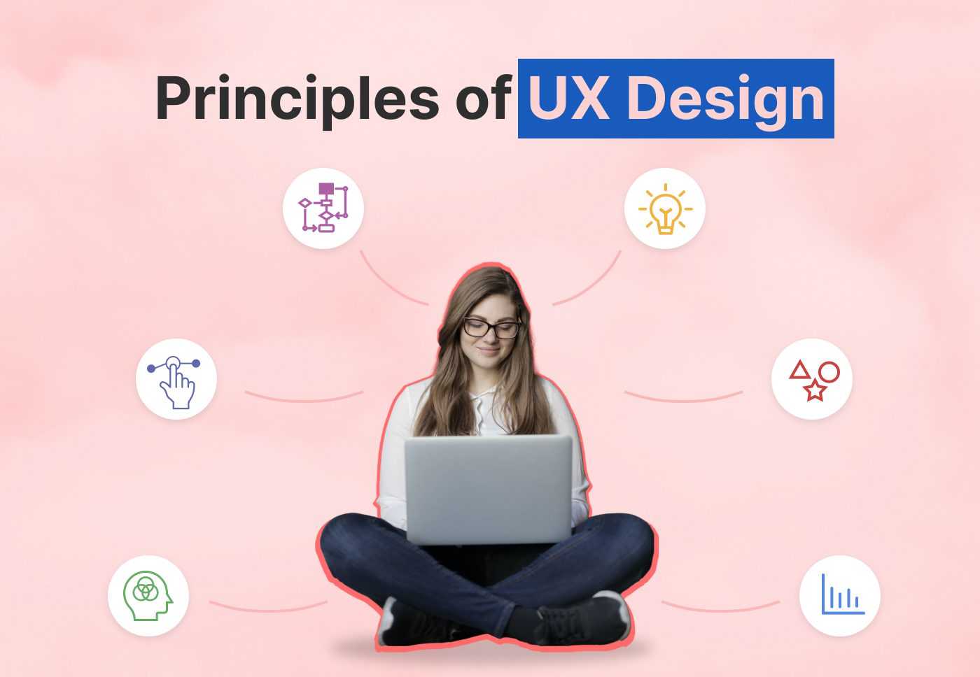 UI UX Design Services