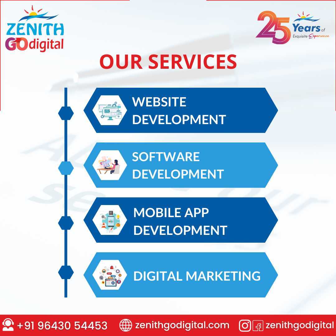 Digital Marketing Services