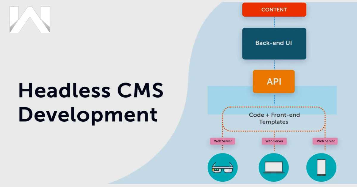 Headless Development