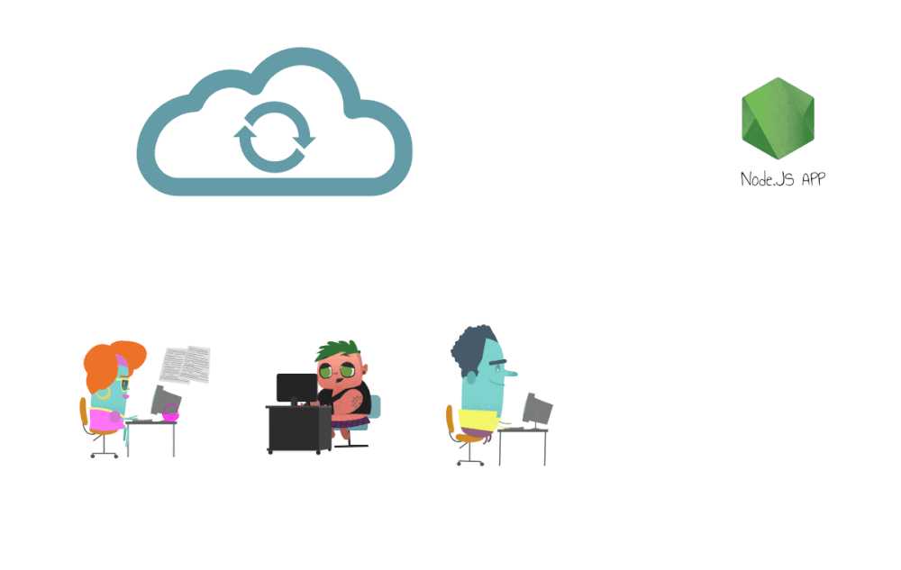 Node JS Training in Chennai