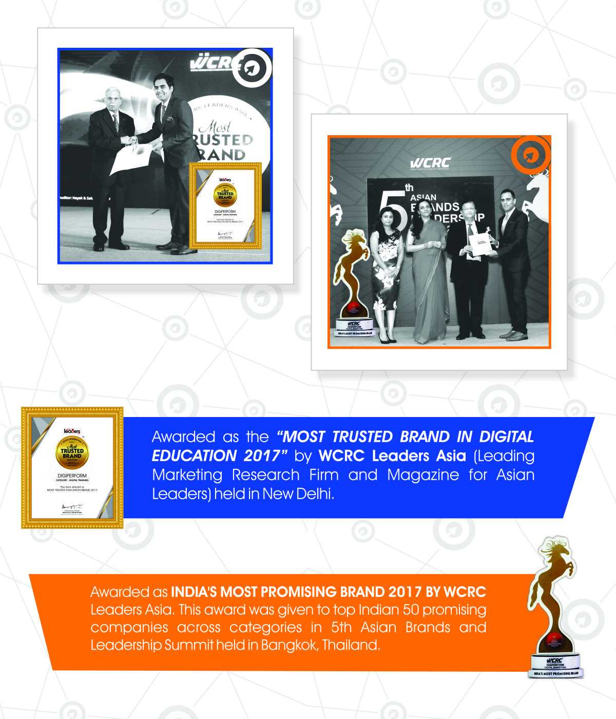Digital Marketing Training in Amritsar