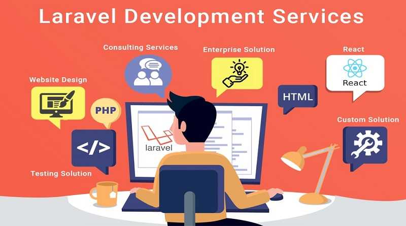 Laravel Development Services by CAT Software Services