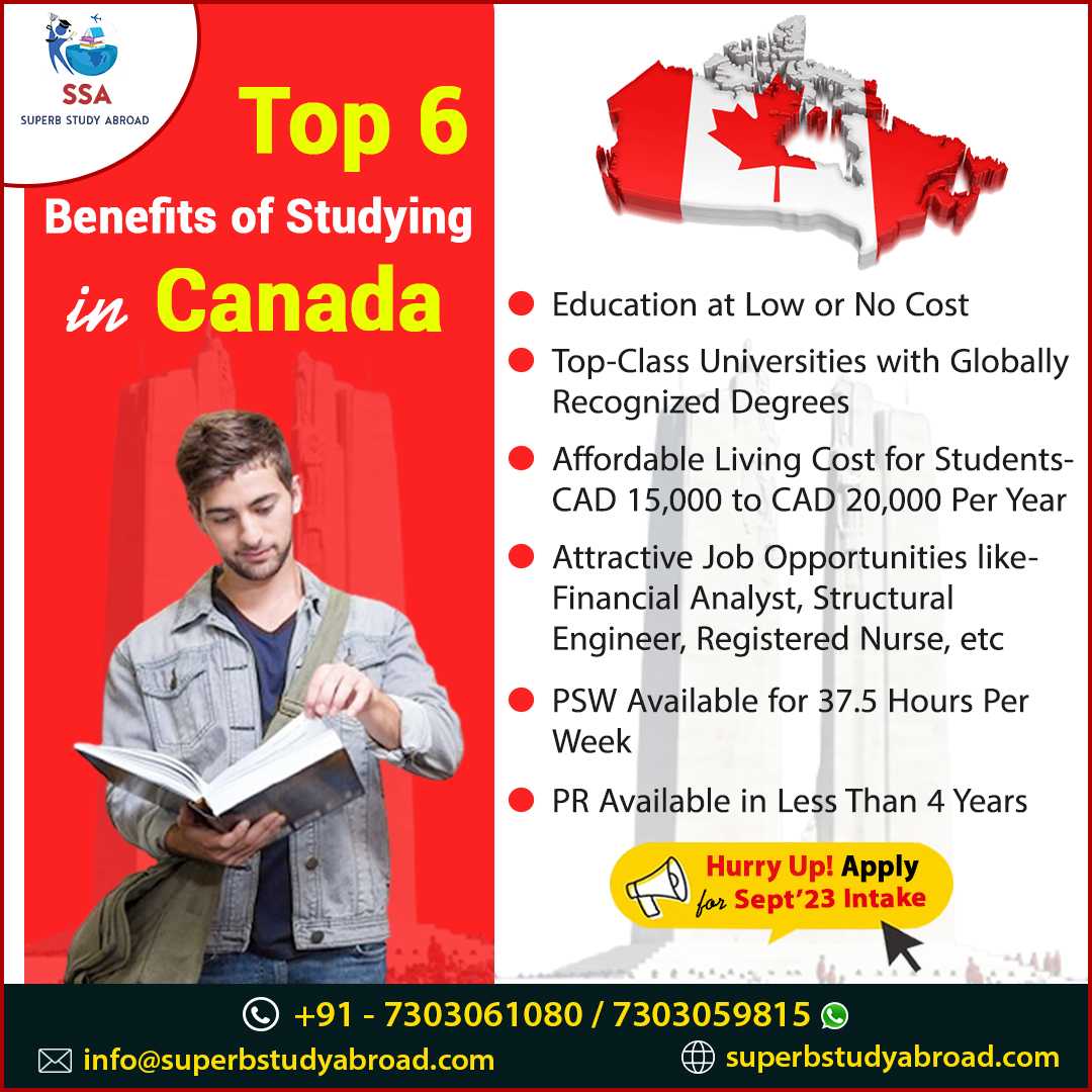 Study MBBS in Uzbekistan