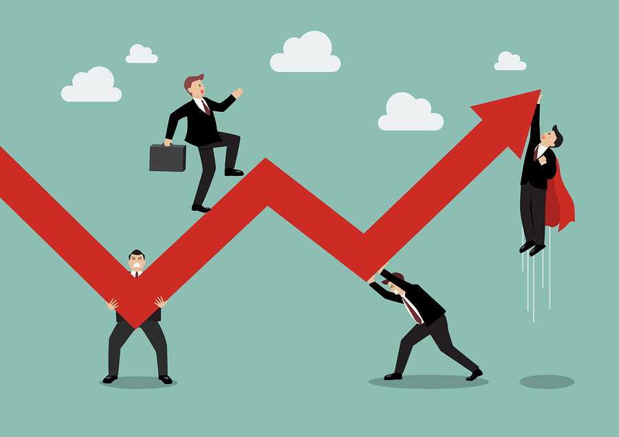 Performance management process