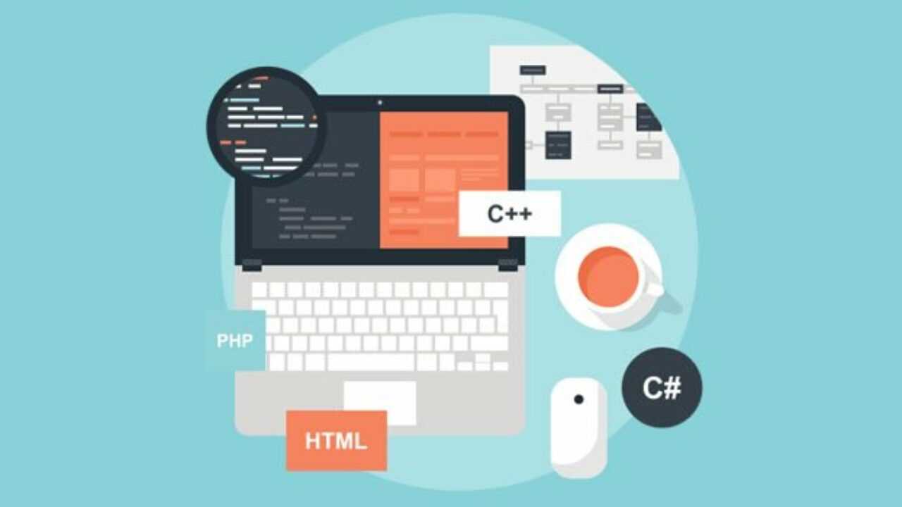 Custom Web Development Services: Tailored Solutions for Your Business