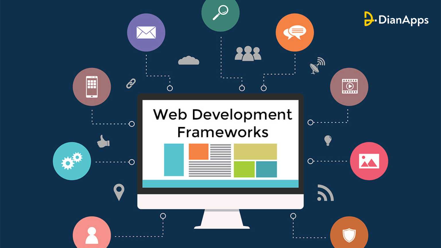 Hire best flutter app development company
