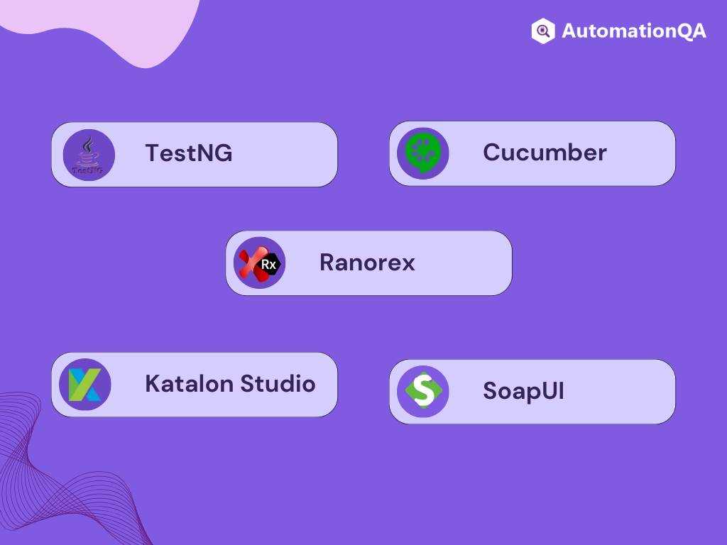 testing automation companies